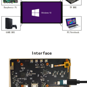 5.5 inch AMOLED display module gallery image 6