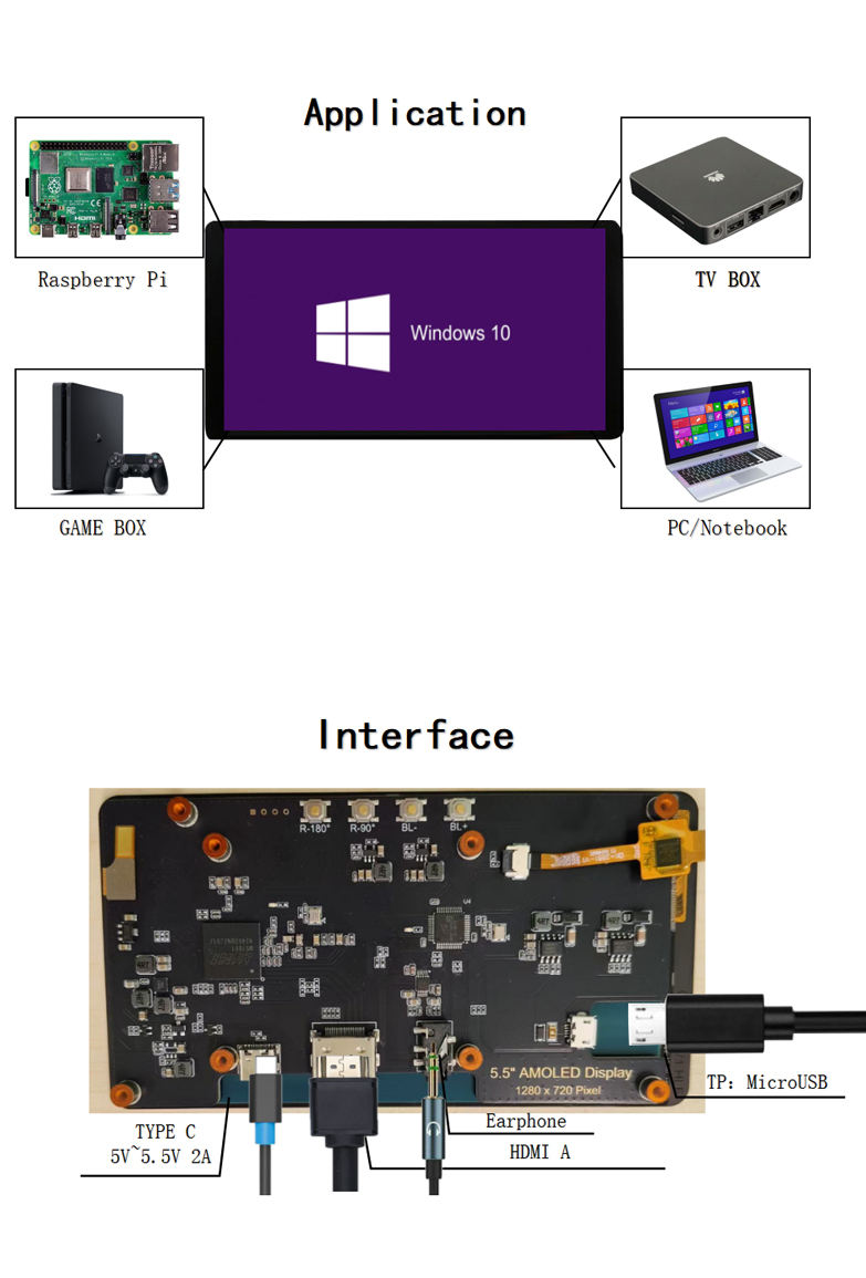 1779960481 5.5 inch AMOLED display module gallery image 6