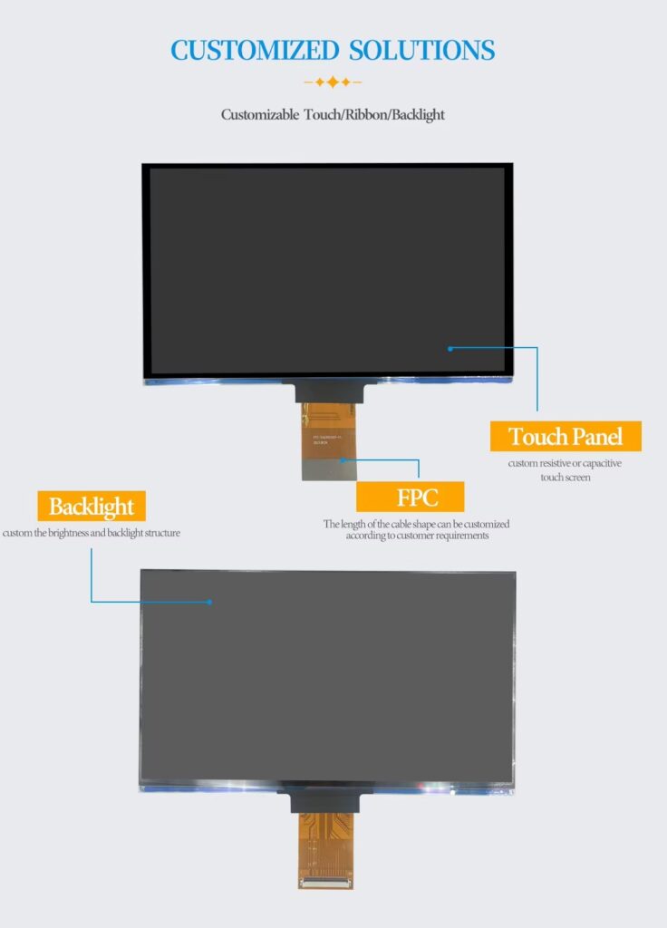 photopolymer 3D printed screen