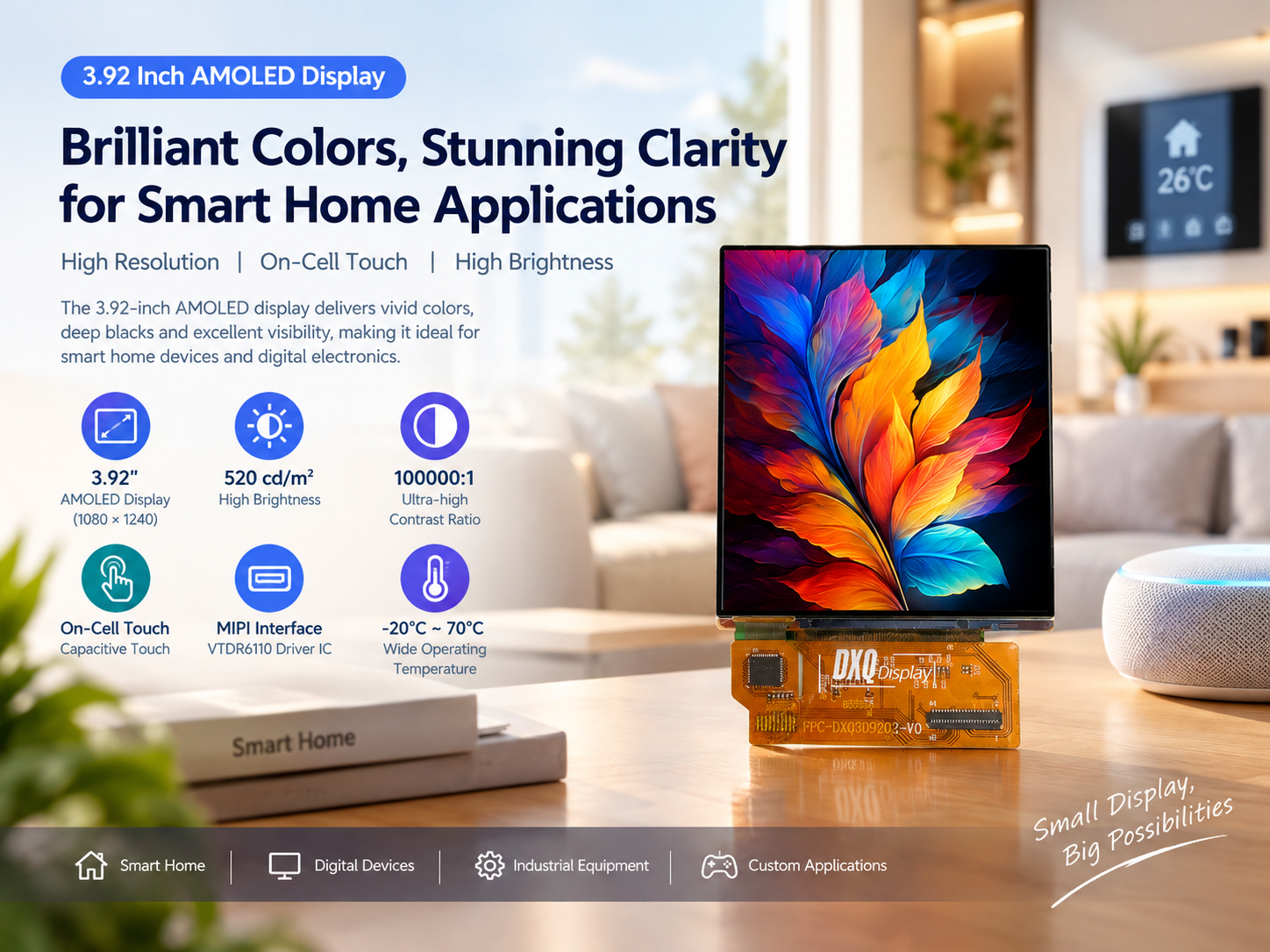 Custom AMOLED Manufacturer